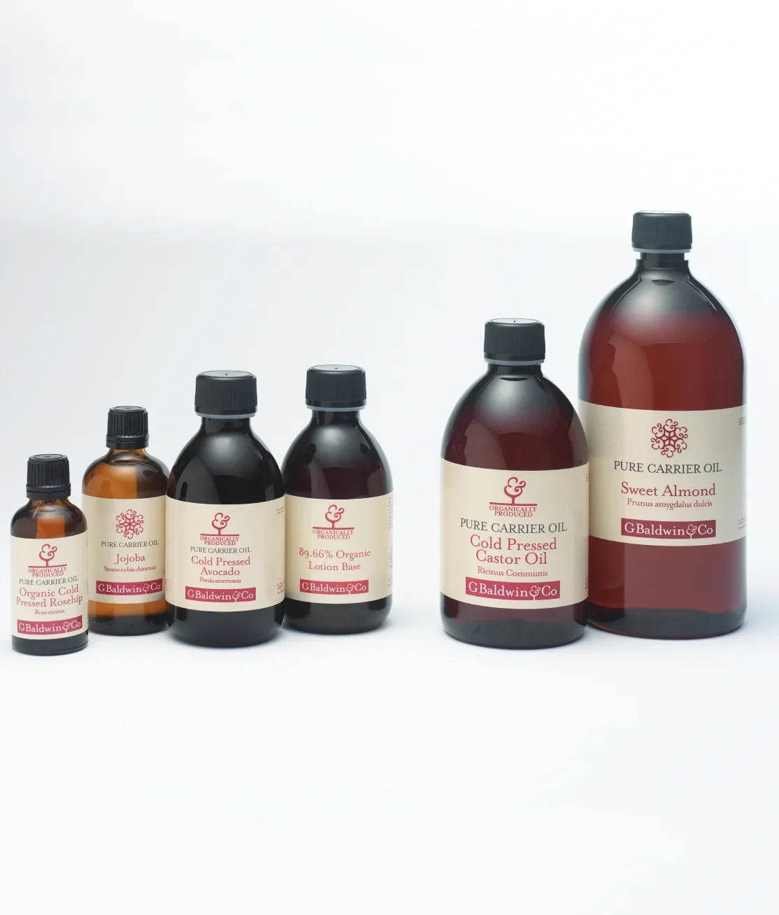 Base Oils
