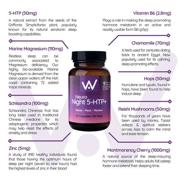 Well Actually Neuro Night Complex 5-HTP+ 60 Vegan Capsules