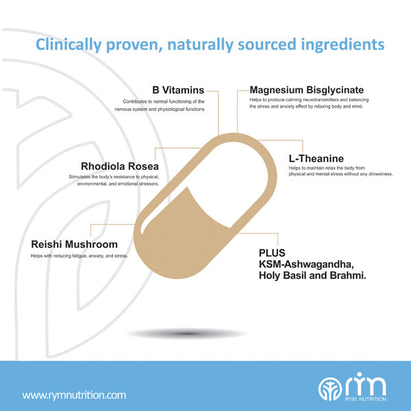 R.Y.M. Nutrition De-Stress 30 Capsules