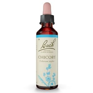 Bach Flower Remedy Chicory