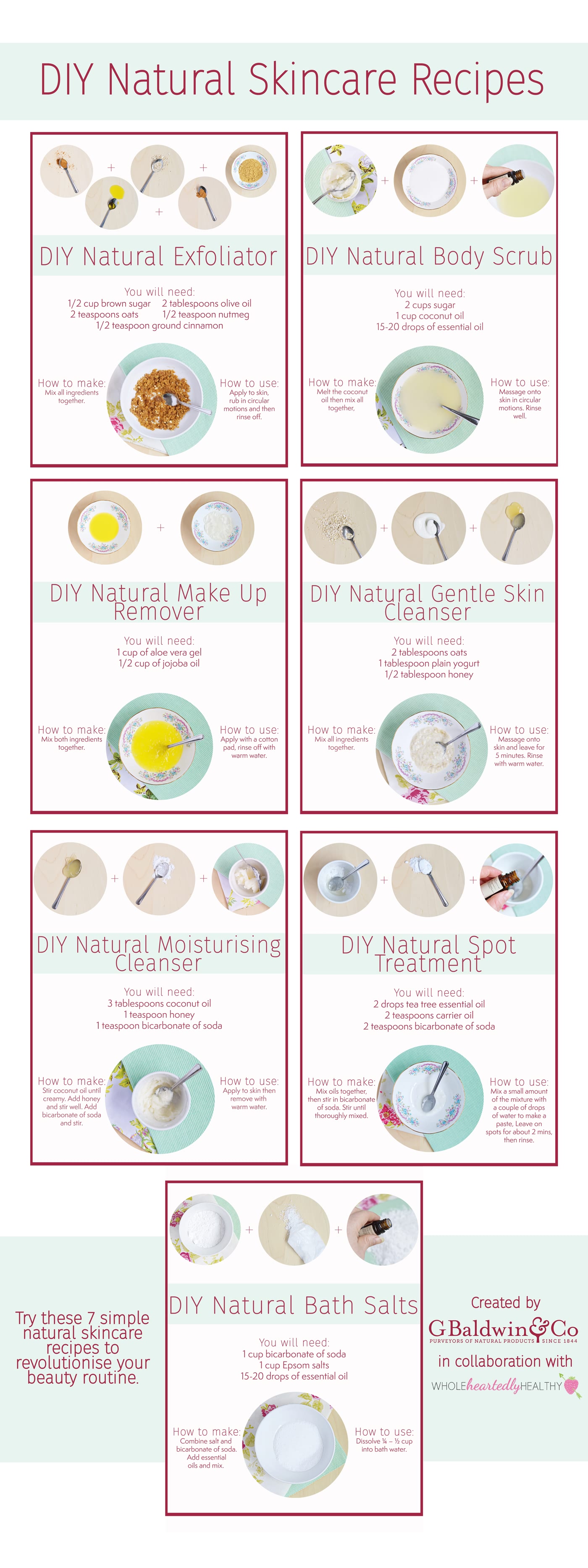DIY Natural Skin Care Recipes